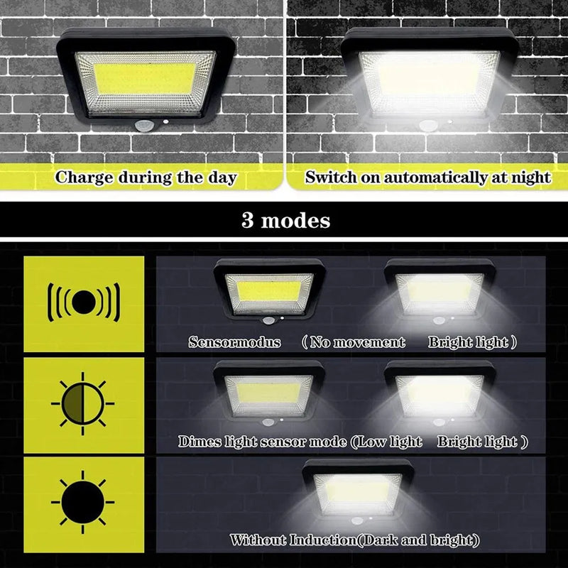 Lâmpada de Led parede ao ar livre sensor de movimento, impermeável, economia de energia, IP65