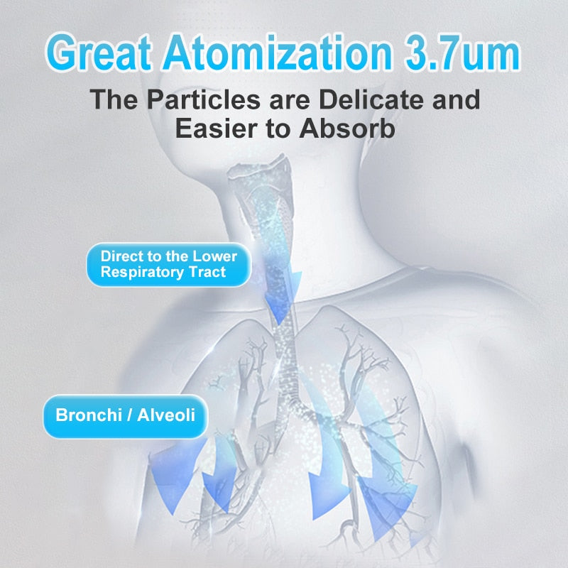 Nebulizador ultrassônico portátil uso doméstico